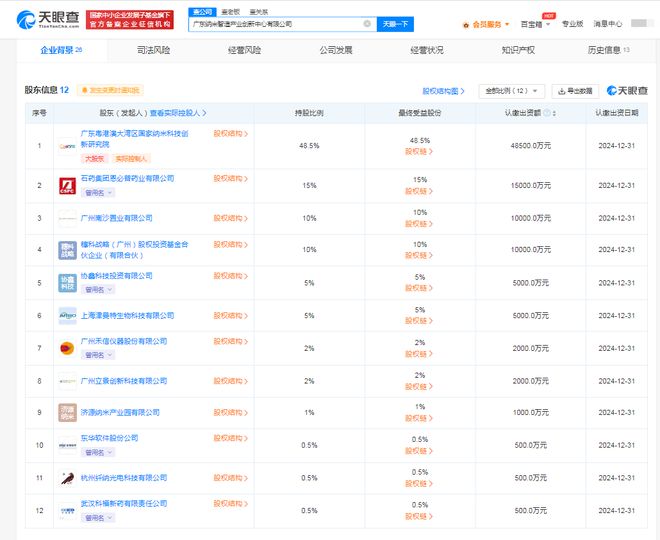禾信儀器攜手東華軟件等成立納米智造創(chuàng)新中心，注冊(cè)資本10億加碼科技中介服務(wù)